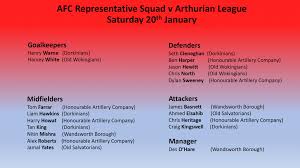 Image result for Old Dorkinians