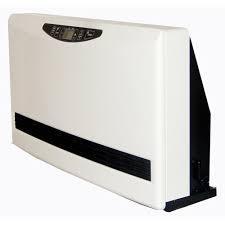 Resultado de imagen para convector