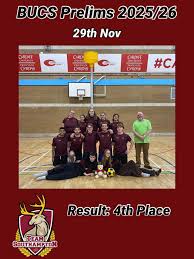 Image result for Southampton University Tchoukball Club