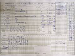 Image result for Chipperfield Cricket Club