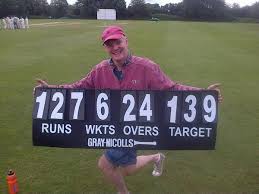 Image result for Long Ditton Cc