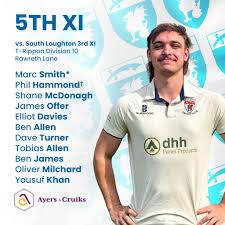 Image result for The Rayleigh Cricket Club