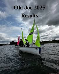 Image result for University Of Birmingham Kayaking Club