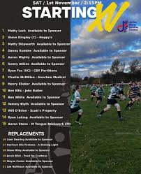 Image result for Hessle rufc