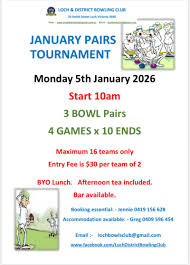 Image result for Lochee Bowling Club