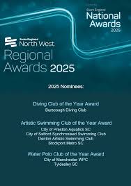 Image result for City of Preston Aquatics