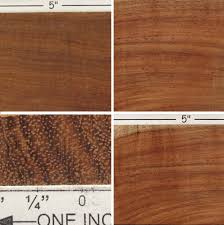 Image result for Blackwood