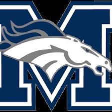 Image result for Medway Airsports Club