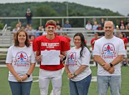 Image result for Amber Valley Ac