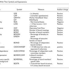 Attēlu rezultāti vaicājumam “Paradiacheopsis rigida stalked”
