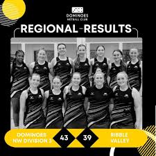 Image result for Dominos Netball Club