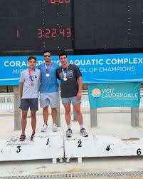 Image result for Hampshire Spitfires Finswimming Club