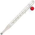 Candy thermometer - Recipes Wiki