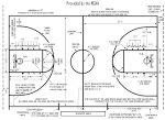 Basketball court diagram &amp; layout,