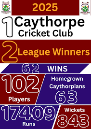 Image result for Caythorpe Cc, Notts