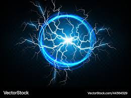 Image result for ball lightning