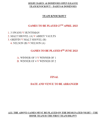 Image result for Selby Dominoe Club