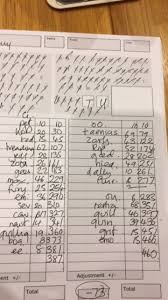 Image result for Thanet Scrabble Club