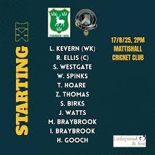 Image result for Bradenham Cricket Club