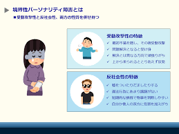 Image result for 衝動制御障害BPD