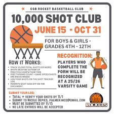 Image result for Epsom Rockets Basketball Club