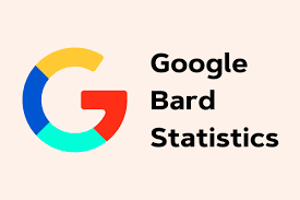 Image result for bart google