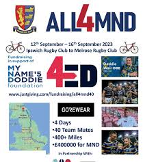 Image result for Ipswich Rfc