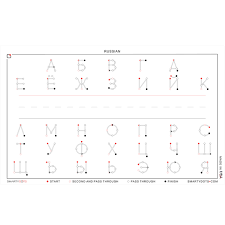 Image result for russian alphabet