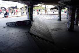 Image result for London Skate