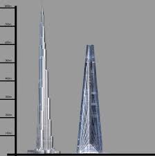 Image result for Russia Tower