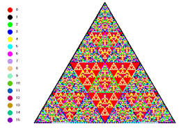 Image result for sierpinski triangle