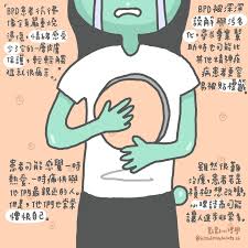 Image result for 人格障碍領域