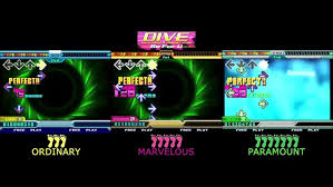 Image result for Exdive