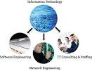 Information Technology — Geocent - Centered on Solutions