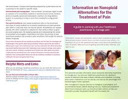 Image result for site:gov managing,side effects