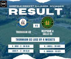 Image result for Thornham Cricket Club