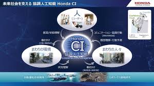 本田技術研究所X68060営<a에 대한 이미지 검색결과