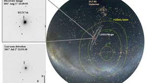 Image result for Orbital Stars Tc