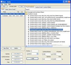 Image result for idiet