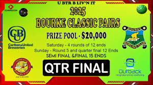 Image result for Quarter Bowling Club