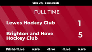 Image result for Brighton & Hove Hockey Club