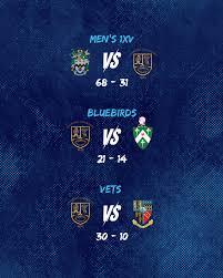 Image result for Liverpool Collegiate Rugby Union Football Club