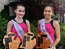 Image result for Saltire Twirlers