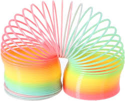 Image result for loopveer