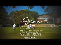 Image result for Shirehampton Cricket Club