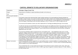 Image result for Addington Village Cricket Club