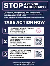 Image result for Cheltenham Triathlon Club