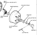 Ford Escort Need instructions on how to install rear wheel