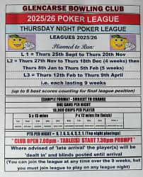 Image result for Glenfarg-Arngask Bowling Club