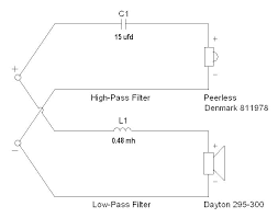 Image result for LPT crossover